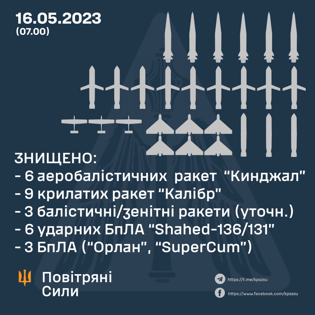 Збиті російські ракети 16 травня